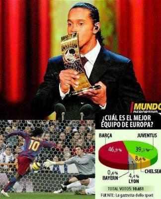 fcbarcelona